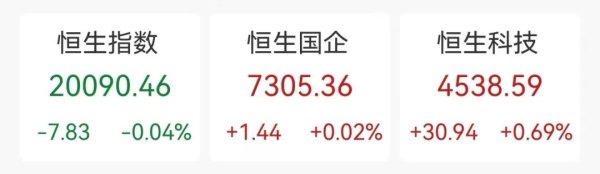 免息炒股配资 料将受益小米AI业务发展，金山云狂飙近38%